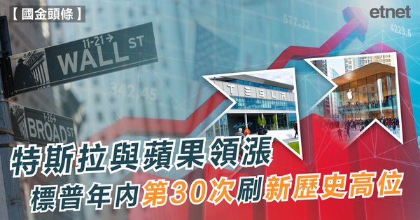 美股 | 特斯拉與蘋果領漲，標普年內第30次刷新歷史高位