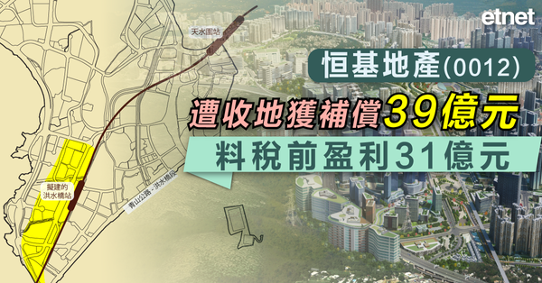 恒基地產遭收地獲補償39億元，料稅前盈利31億元