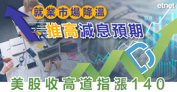 美股 | 就業市場降溫推高減息預期，美股收高道指漲140點