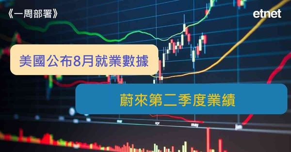 一周部署 | 美國公布8月就業數據，蔚來第二季度業績（有片）