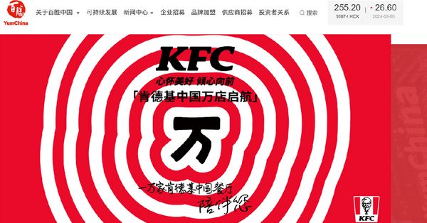 百勝中國季績對辦獲大行唱好，股價飆逾一成仍有上升空間？