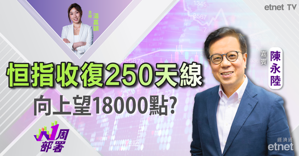 1周部署 | 陳永陸：恒指現好兆頭，可上望18000點