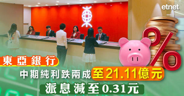東亞 | 東亞銀行中期純利跌兩成至21.11億元，派息減至0.31元