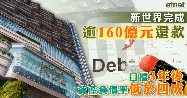 新世界 | 新世界完成逾160億元還款，目標3年後資產負債率低於四成