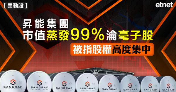 異動股 | 昇能集團市值蒸發99%淪毫子股，被指股權高度集中