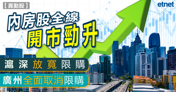 內房 | 滬深放寬限購，廣州全面取消限購，內房股全線開市勁升
