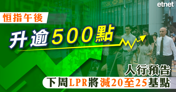 港股 | 恒指午後升逾500點，人行預告下周LPR將減20至25基點