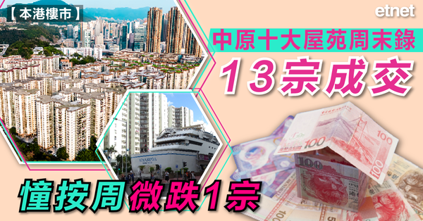樓市 | 中原十大屋苑周末錄13宗成交，按周微跌1宗