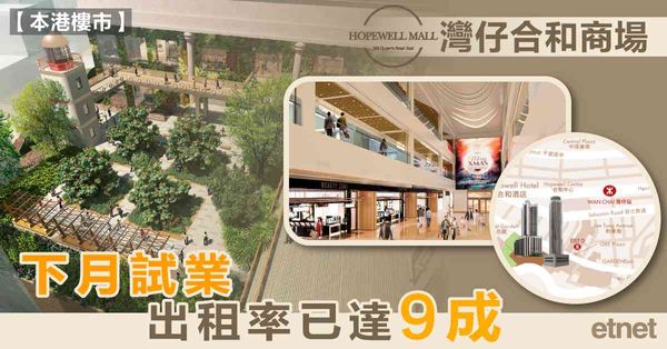 Hopewell Mall | 灣仔合和商場下月試業，出租率已達9成