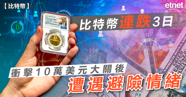 比特幣 | 比特幣連跌3日，衝擊10萬美元大關後遭遇避險情緒
