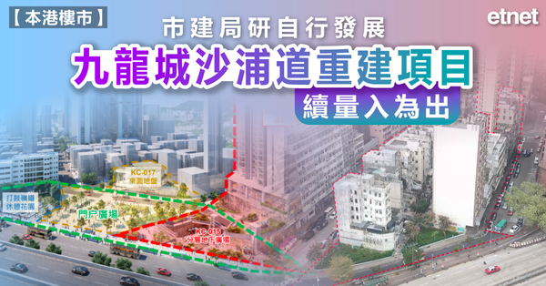 沙浦道 | 市建局研自行發展九龍城沙浦道重建項目，續量入為出