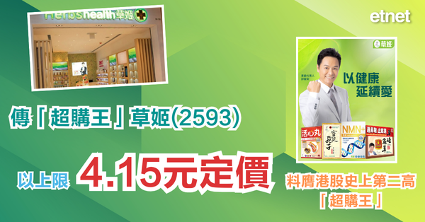 郭晉安 | 傳「超購王」草姬(2593)以上限4.15元定價