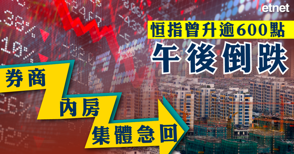 港股 | 恒指曾升逾600點午後倒跌，券商、內房集體急回
