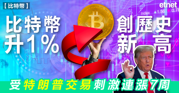 比特幣 | 比特幣升1%創歷史新高，受特朗普交易刺激連漲7周