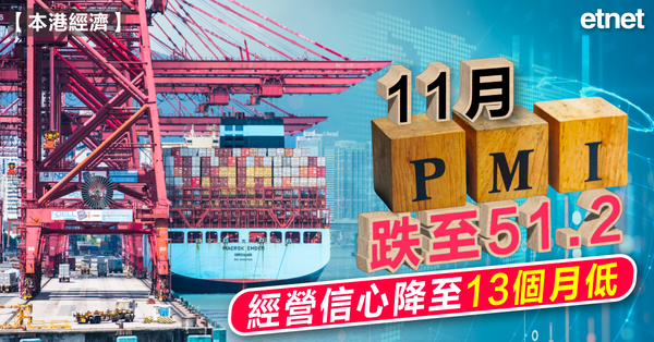 香港11月PMI跌至51.2，經營信心降至13個月低