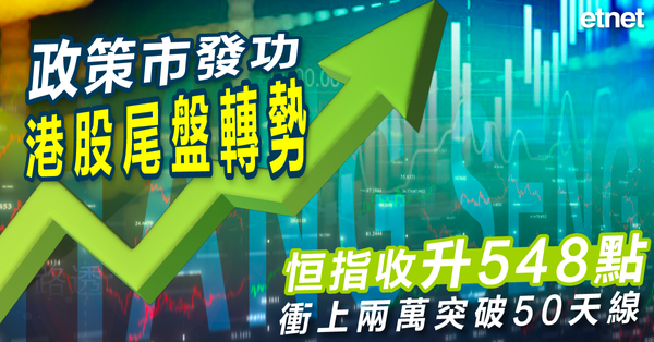 港股 | 政策市發功港股尾盤轉勢，恒指收升548點衝上兩萬突破50天線