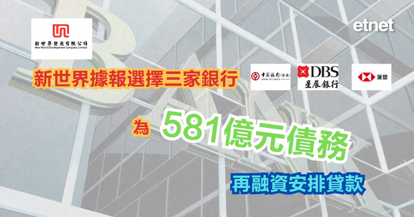 新世界據報選擇三家銀行，為581億元債務再融資安排貸款