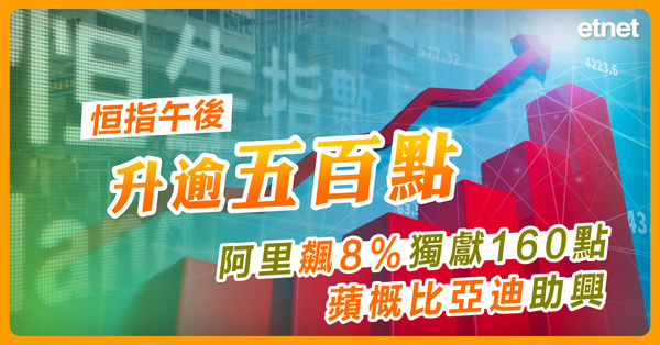 恒指 | 恒指午後升逾500點，阿里飆8%獨獻160點，蘋概比亞迪助興