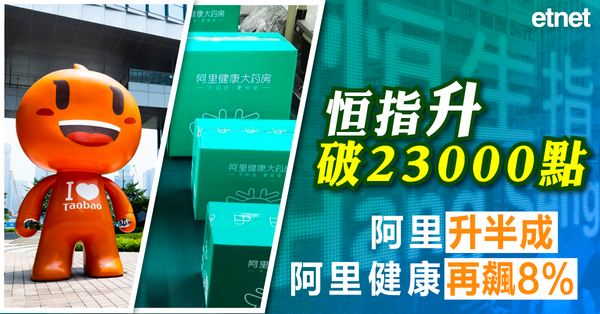 恒指 | 恒指升破23000點，阿里升半成，阿里健康再飆8%