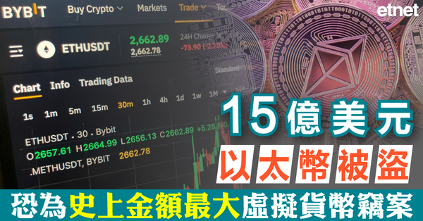 BTC | 15億美元以太幣被盜，恐為史上金額最大虛擬貨幣竊案