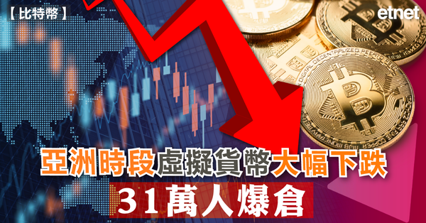 比特幣 | 亞洲時段虛擬貨幣大幅下跌，31萬人爆倉