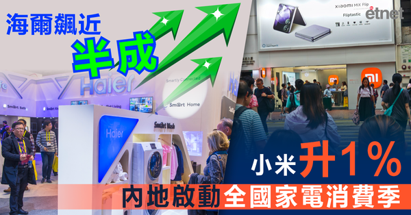 異動股 | 海爾飆近半成，小米升1%，內地啟動全國家電消費季