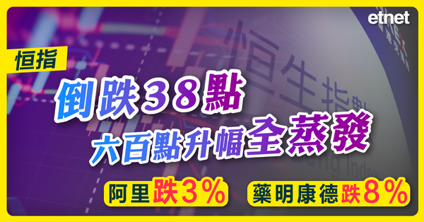 恒指倒跌38點，六百點升幅全蒸發，阿里跌3%，藥明康德跌8%