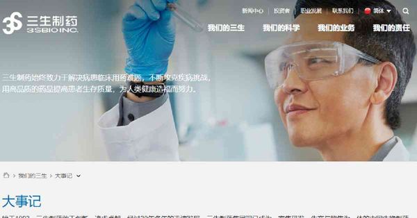 醫藥股 | 三生製藥獲輝瑞購新藥獨家許可，恒瑞醫藥招股反應佳，醫藥股落鑊炒可以點部署？