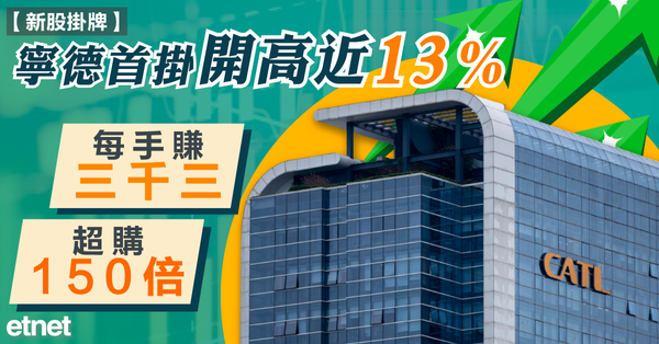 寧德首掛開高近13%，每手賺三千三，超購150倍
