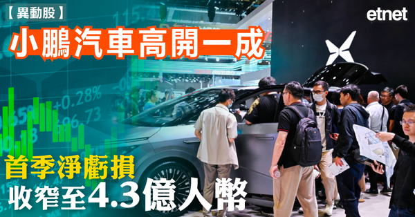 異動股 | 小鵬汽車高開一成，首季淨虧損收窄至4.3億人幣