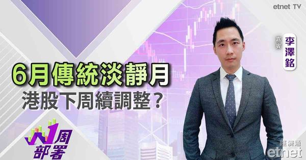 一周部署 | 李澤銘：港股繼續區間走惟新消費股仍有炒作空間？