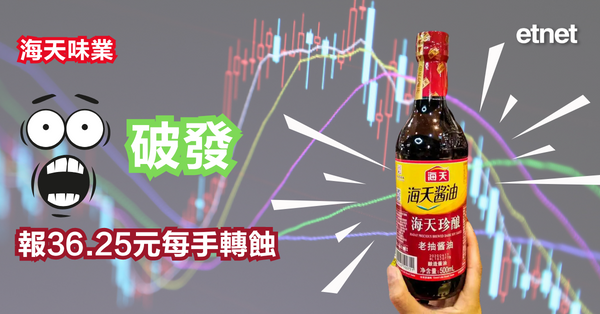 新股 | 海天味業(3288)破發，報36.25元每手轉蝕