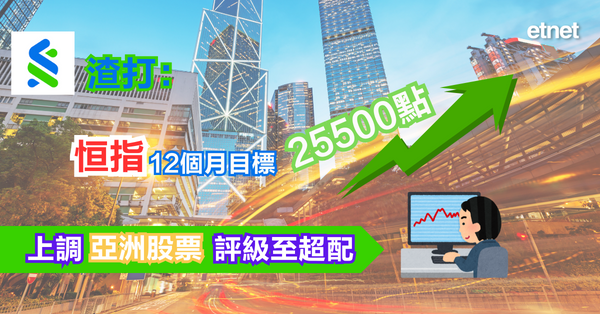 恒指 | 渣打：恒指12個月目標25500點，上調亞洲股票評級至超配