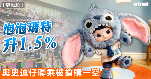 泡泡瑪特升1.5%，與史迪仔聯乘被搶購一空