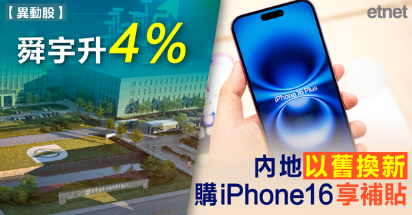舜宇升4%，內地以舊換新購iPhone16享補貼