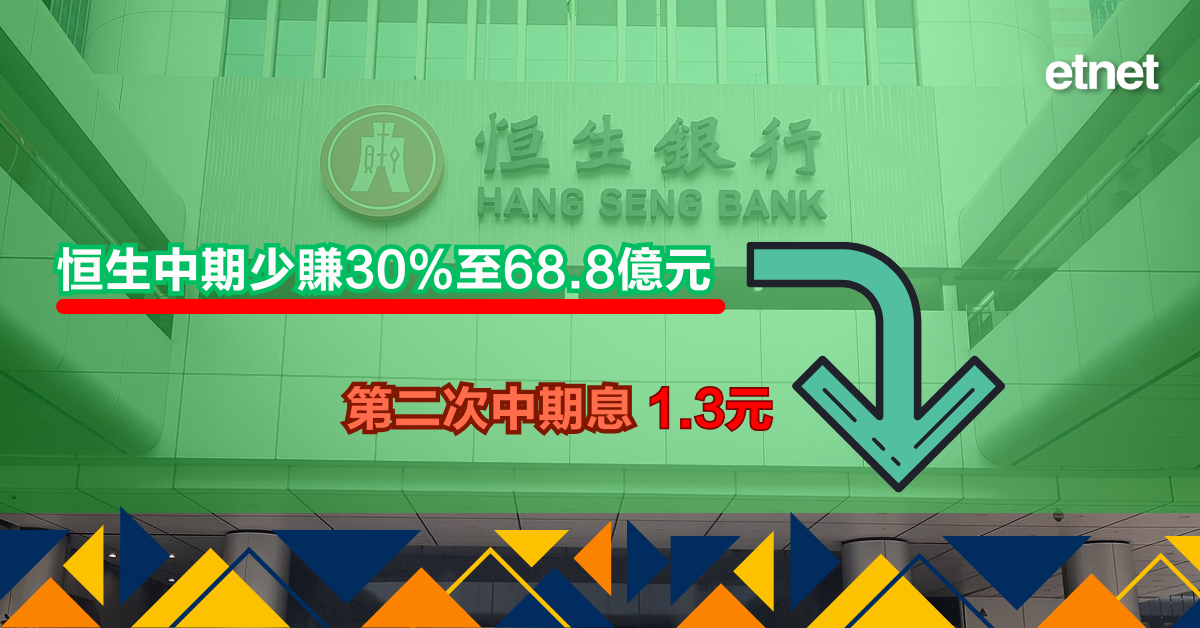 人氣文章