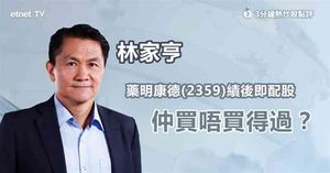 人氣文章
