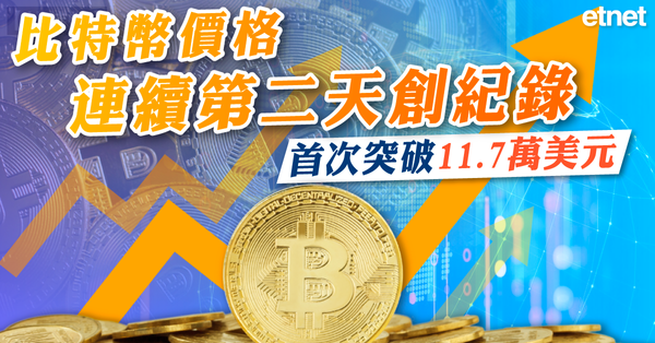 比特幣 | 比特幣價格連續第二天創紀錄，首次突破11.7萬美元