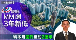 人氣文章