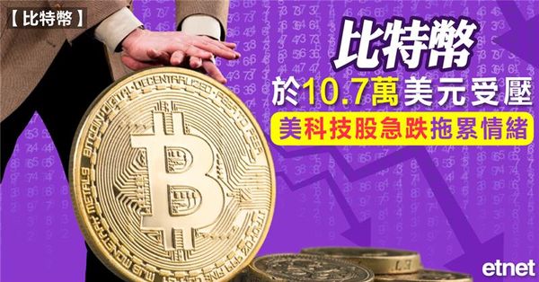 比特幣 | 比特幣於10.7萬美元受壓，美科技股急跌拖累情緒