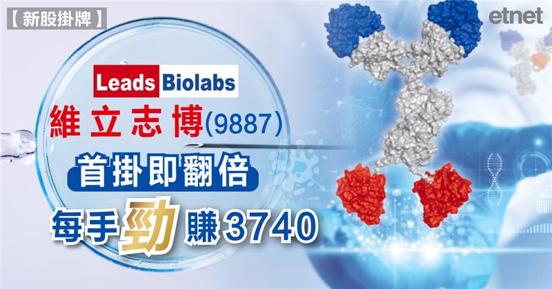 人氣文章