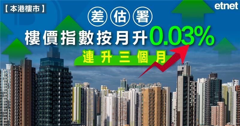 人氣文章