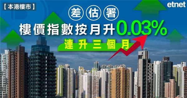 樓市 | 差估署︰樓價指數按月升0.03%，連升三個月