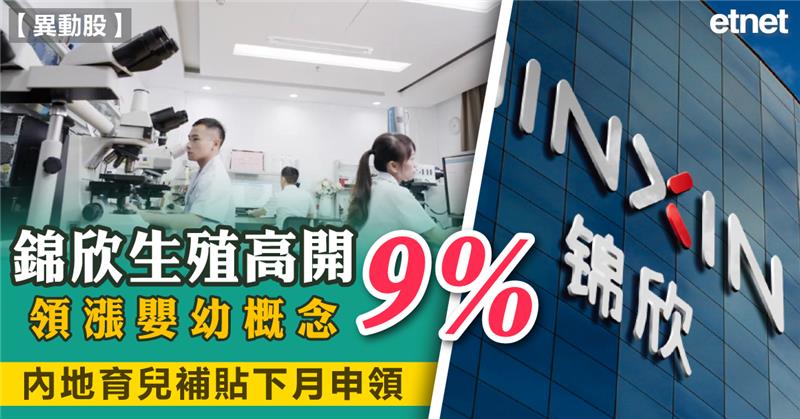 人氣文章