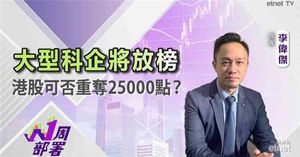 人氣文章