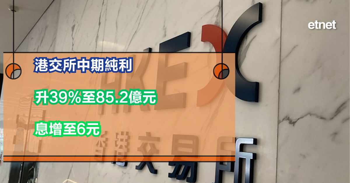 人氣文章