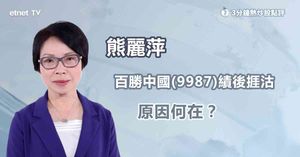 人氣文章
