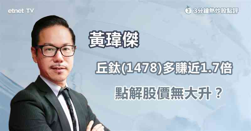 人氣文章
