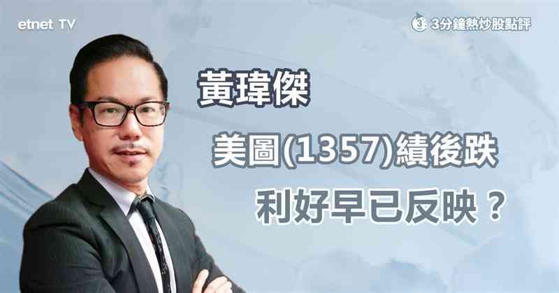 人氣文章