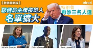 人氣文章